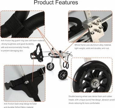 Canine Mobility Pro Wheelchair features of a stroller with highlighted components and materials.