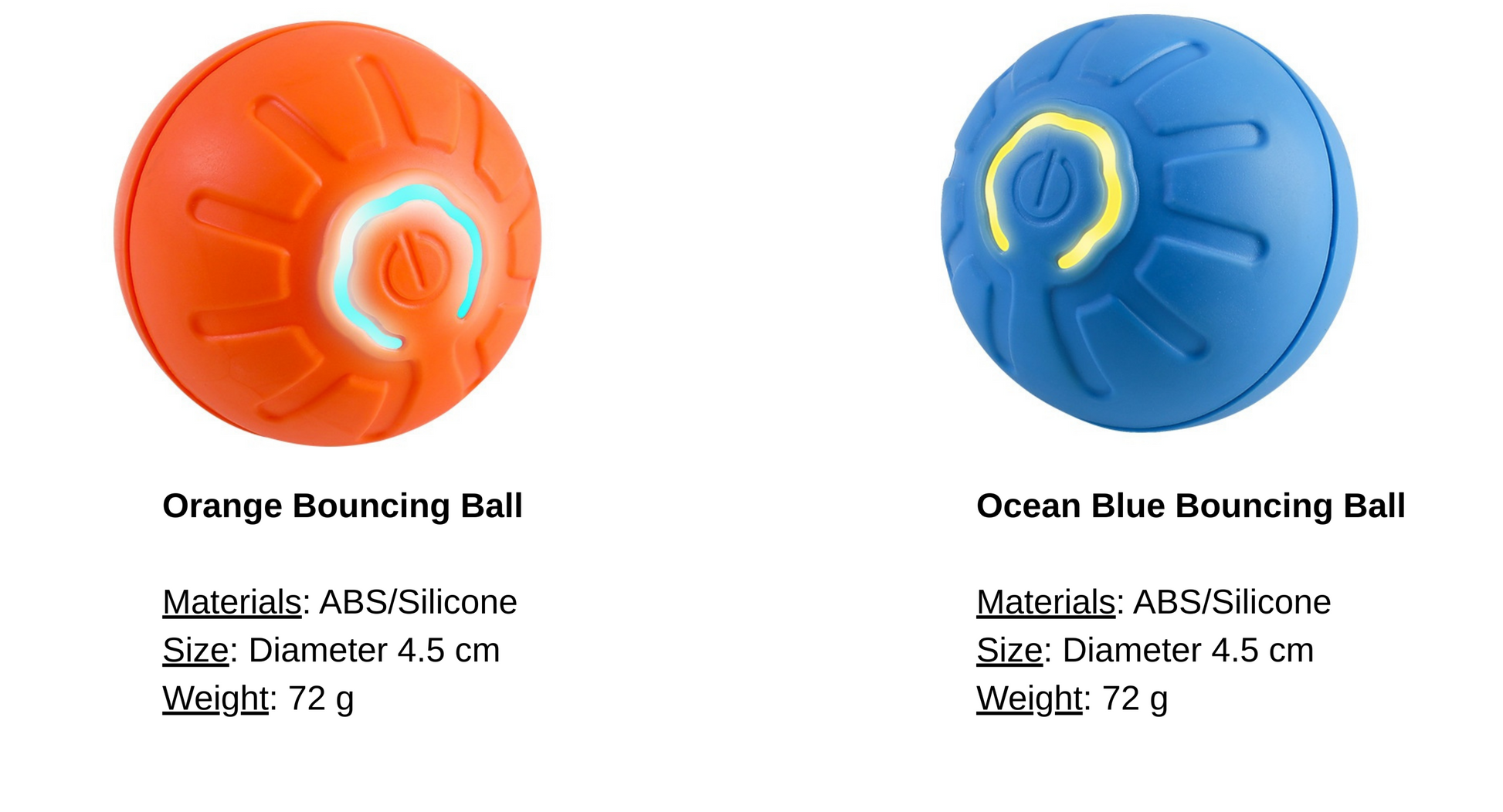 Smart Interactive Pet Ball