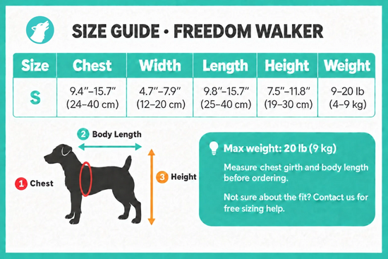 Freedom Walker dog wheelchair size guide with measurement diagram and sizing chart