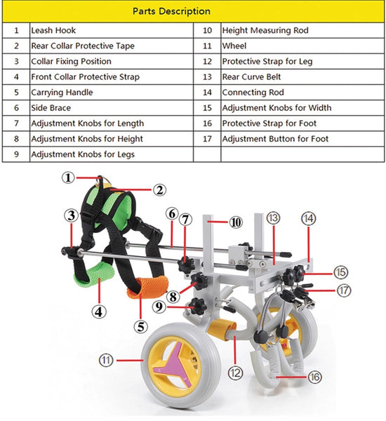 Freedom Walker dog wheelchair numbered parts diagram – all labeled components including frame, wheels, harness and leg straps.