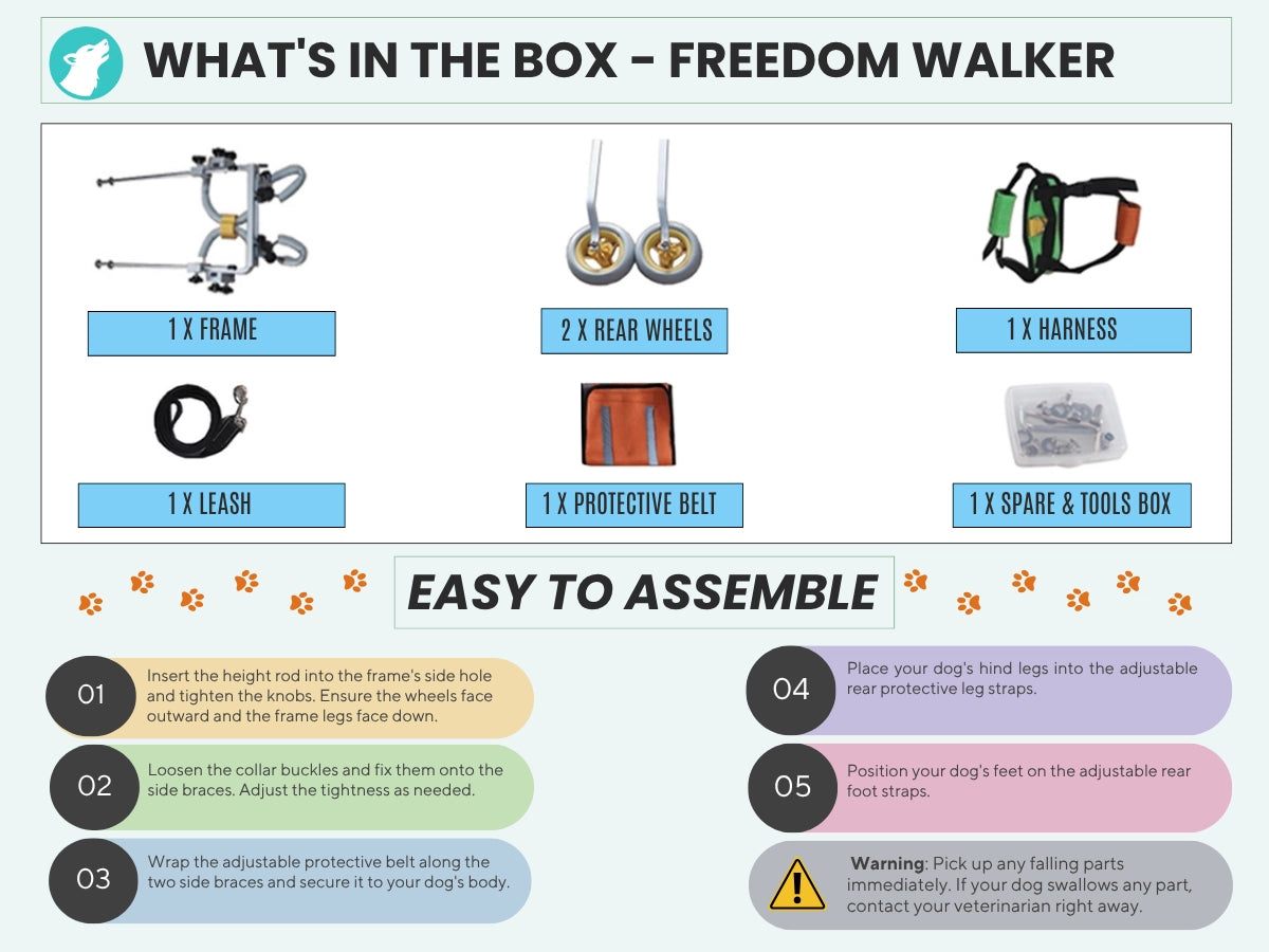 What's in the box – Freedom Walker dog wheelchair: aluminum frame, wheels, harness vest, belly sling and accessories.