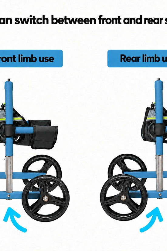 Diagram showing how to switch the FrontRise Pro wheelchair between front limb use and rear limb use by repositioning the wheels.
