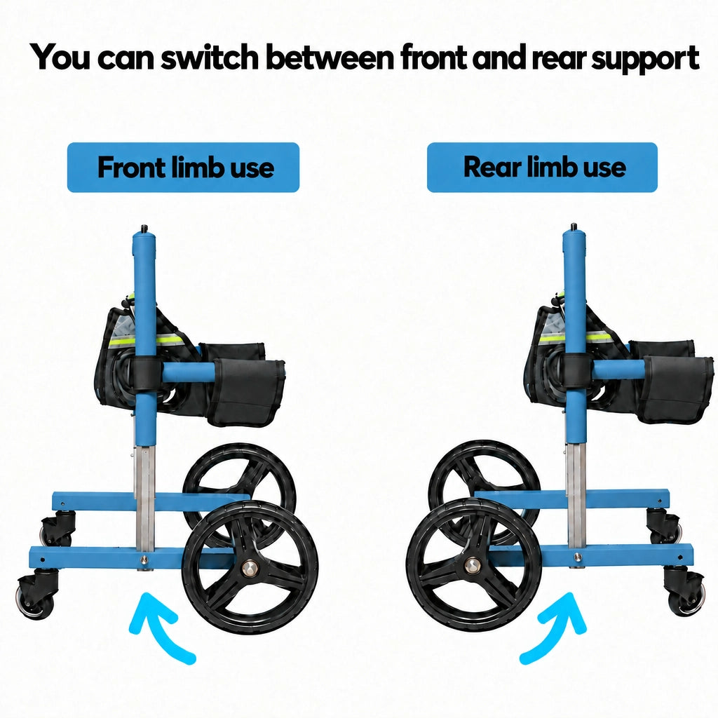 Diagram showing how to switch the FrontRise Pro wheelchair between front limb use and rear limb use by repositioning the wheels.