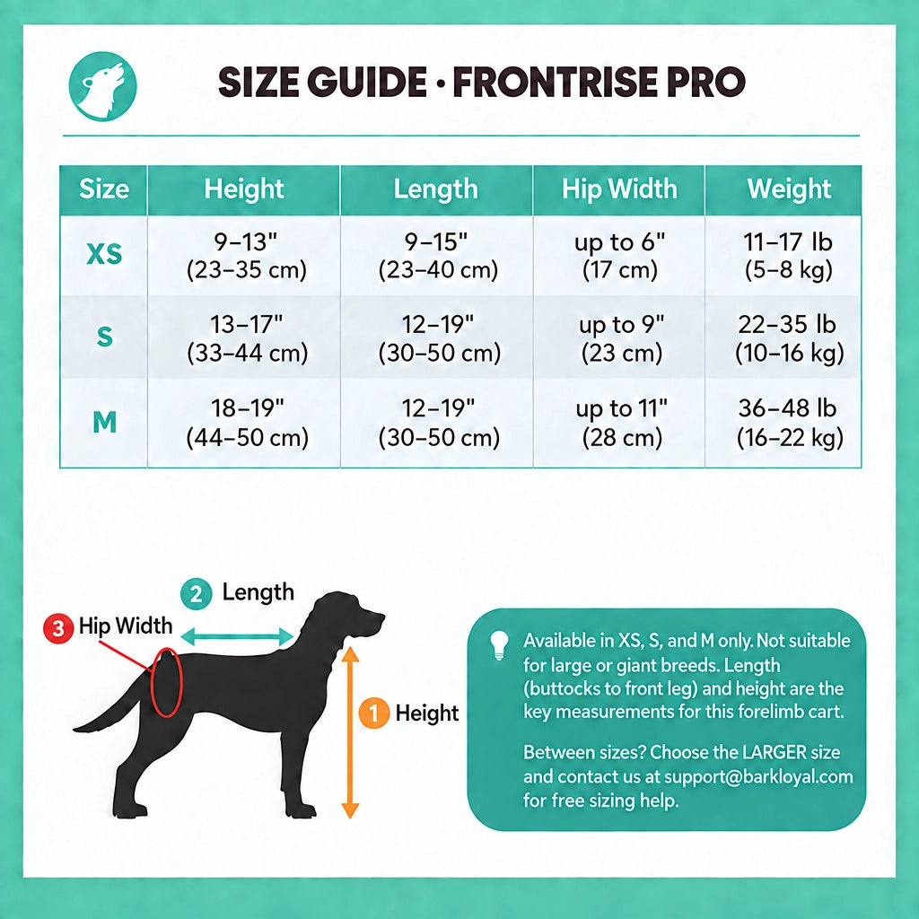 FrontRise Pro size guide chart showing height, length, hip width, and weight ranges for sizes XS, S, and M.