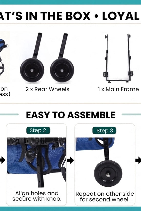 Alt Text: What's in the box – Loyal Stride Cart: dog wheelchair frame, 2 rubber wheels, 1 assembly manual, and support straps