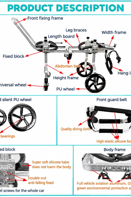 QuadStride product infographic showing wheelchair components and material details