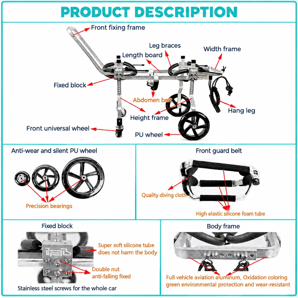 QuadStride product infographic showing wheelchair components and material details