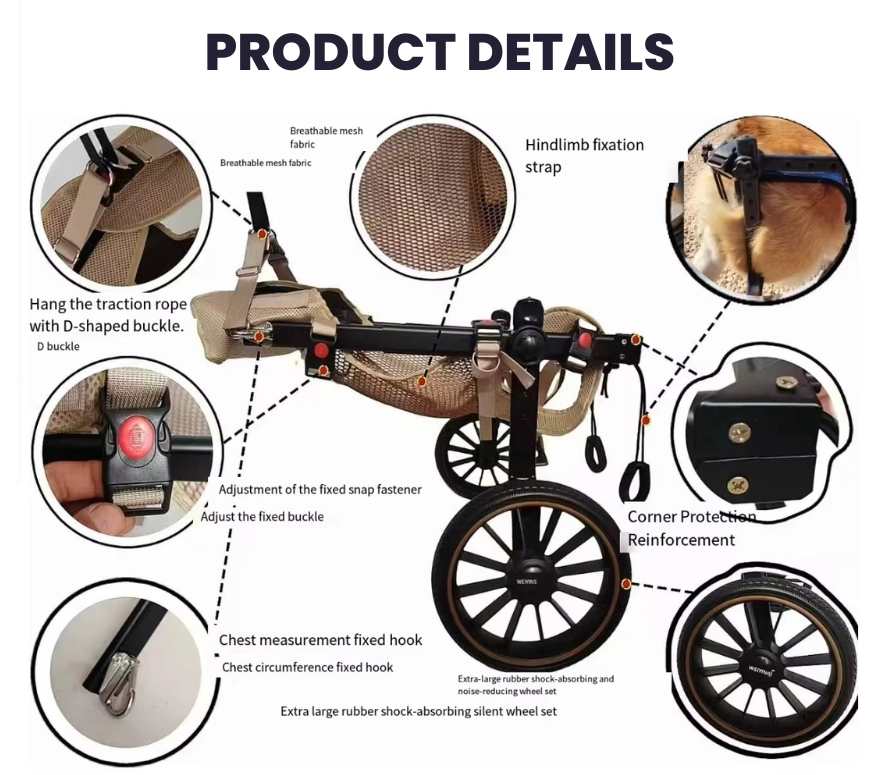 Titan Cart product details infographic – adjustable frame, mesh harness, and all-terrain wheels for large dogs